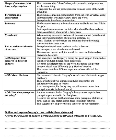 gcse aqa psychology perception revision guide teaching resources