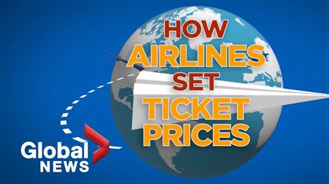 find  cheapest airline  goedkoop vlugte