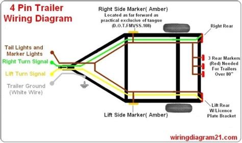 trailer wiring diagram  pin flat