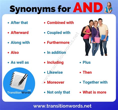 other words for and list of 18 useful synonyms for and in