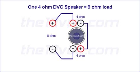 subwoofer wiring diagrams   ohm dual voice coil dvc speaker