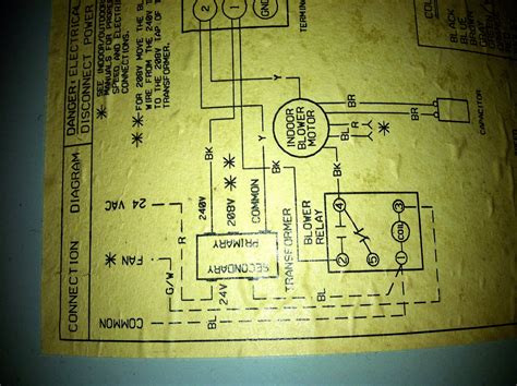 ruud air handler wiring diagram general wiring diagram