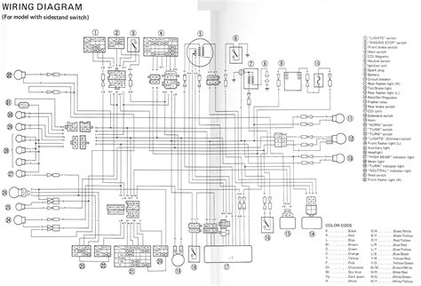 diagram yamaha  wiring diagram  mydiagramonline