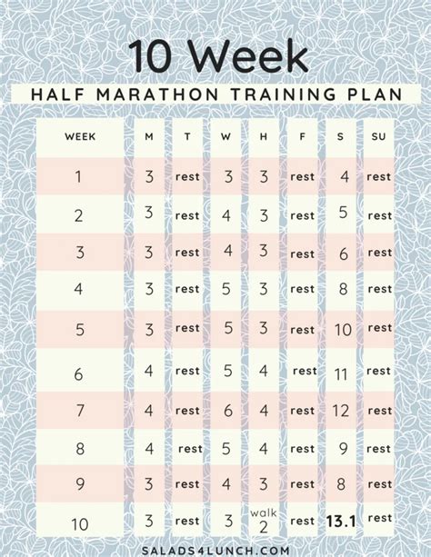 week  marathon training plan