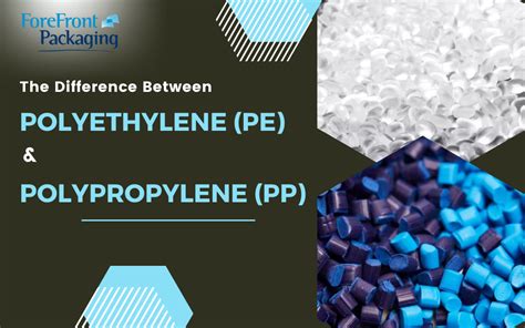 difference  polyethylene pe polypropylene pp