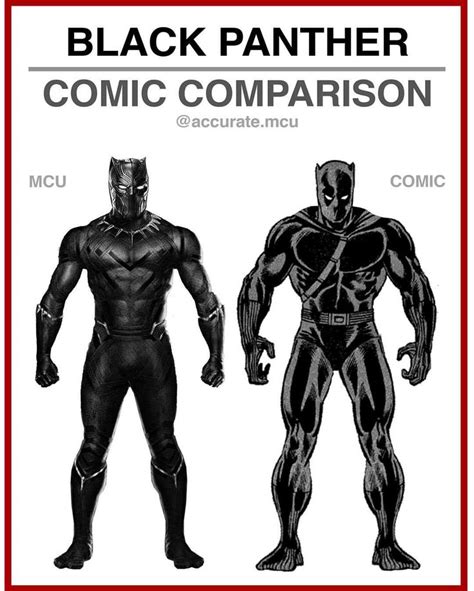 black panther comic comparison i love the mcu suit of the black panther so much it looks