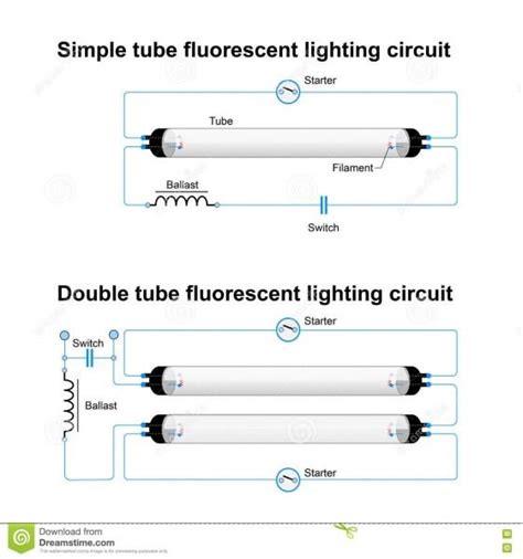 twin fluorescent lamp wiring diagram led fluorescent tube circuit diagram electrical circuit