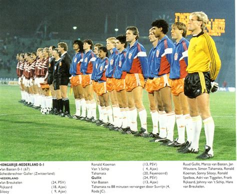 soccer nostalgia qualification phase part  holland  uefa european championship