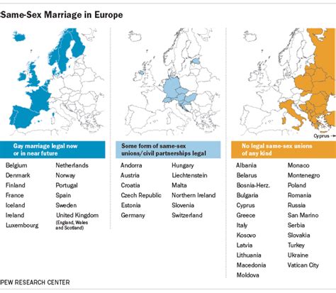 is gay marriage legal in europe milf stream