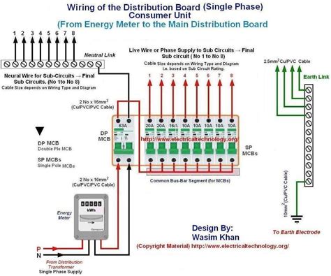pin  electrical engineering