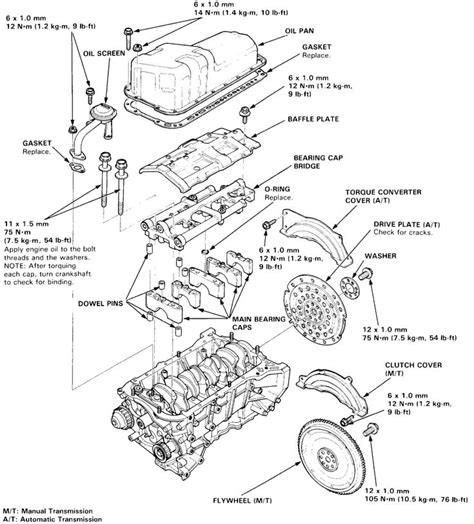 diagrams engine parts layouts cbtuner forums honda accord honda accord lx honda accord