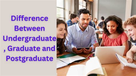 difference  undergraduate graduate  postgraduate