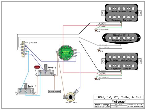 ibanez gax wiring diagram