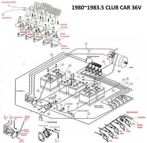 scott wired  club car  volt wiring diagram