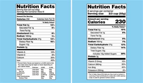 video learn       nutrition facts labeland   means