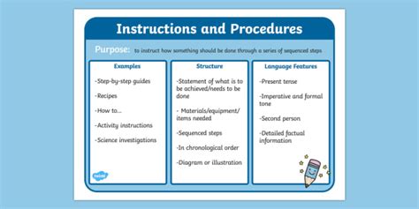 Ks2 Features Of Instructions And Procedures Poster Age 7 11yrs