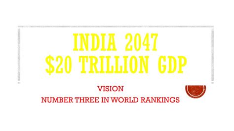 vision india   trillion gdp youtube