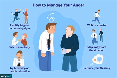 mastering anger management   office  guide  harmonious work