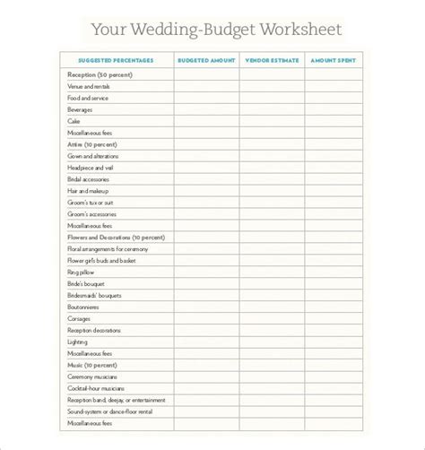 printable wedding budget template
