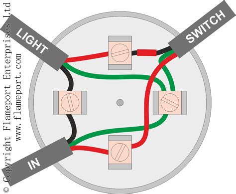 wiring diagram junction box