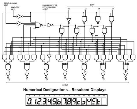 fpga bcd   segment decoder schematic   fitting  page electrical engineering