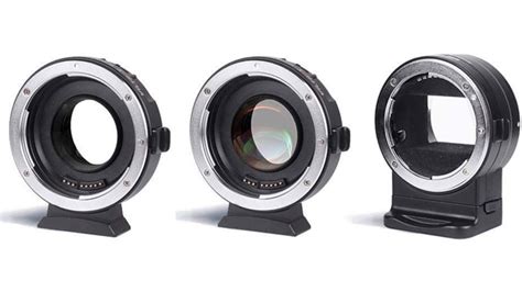 lens mounts types tips       benefit