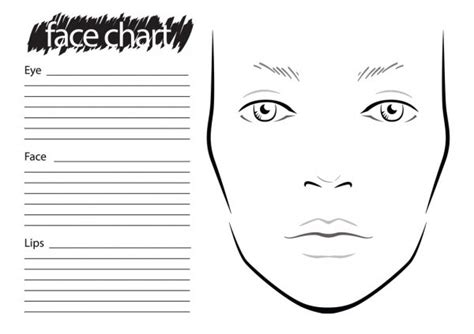 makeup face charts  tutorial pics