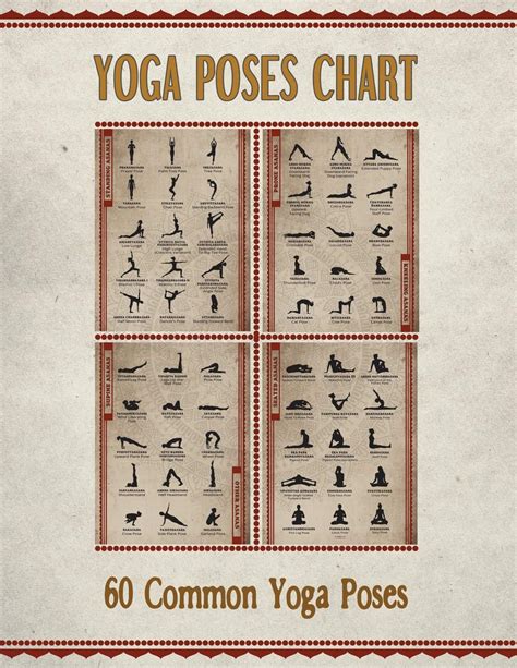 buy yoga poses chart chart mini poster   common hatha yoga