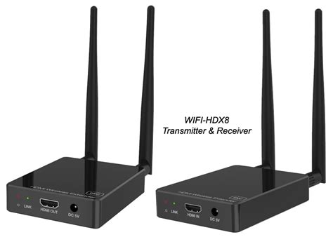 wireless hdmi transmitter  receiver security camera video surveillance blog