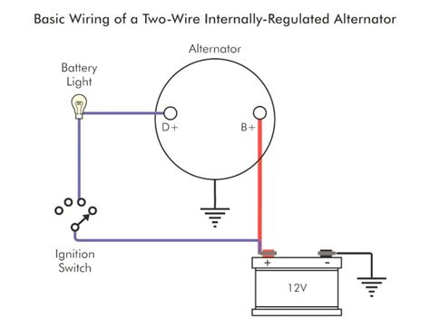 alternator exciter wire diagram wiring diagram alternator exciter wiring diagram cadician