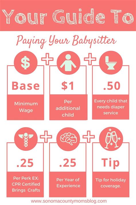 pay  babysitter babysitter babysitting flyers