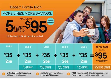 boost mobiles  family plans     prepaid phone news
