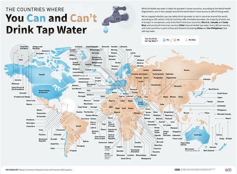 donde se puede beber agua del grifo  mapas milhaud