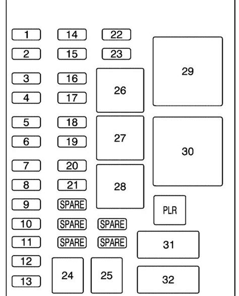 view  fuse box relay panel wiring diagram