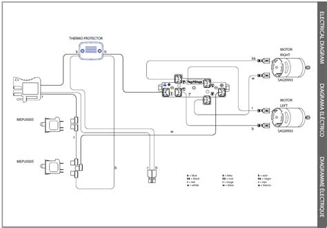 dynacraft wiring diagram diy gear