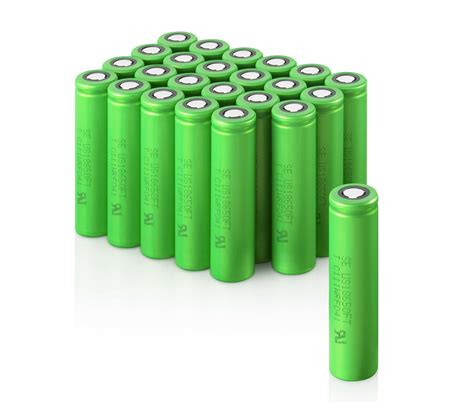 latest environment friendly lithium ion batteries  energy