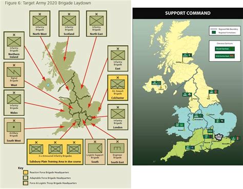 uk armed forces commentary royal signals  army