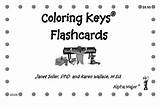 Flashcards Keys Coloring Soller Wallace Janet Karen Piano Lesson Music sketch template