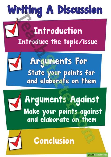 writing  discussion poster teaching writing printable teaching