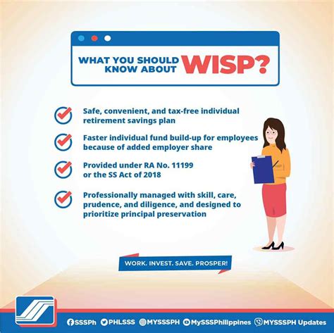 wisp sss contribution      savings program