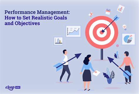 performance management   set realistic goals  objectives