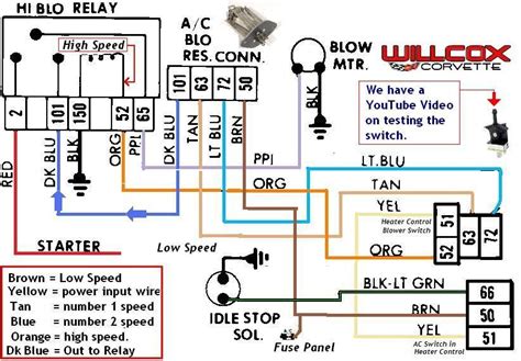 ford blower motor resistor wiring diagram