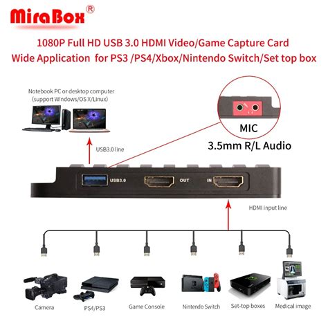 Mirabox Capture Card 4k 30fps Hd 1080p 60fps Usb3 0 Hdmi Game Video