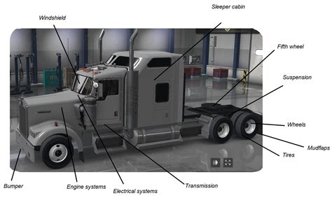 semi truck inspection diagram vehicle inspection checklist template parts   semi truck