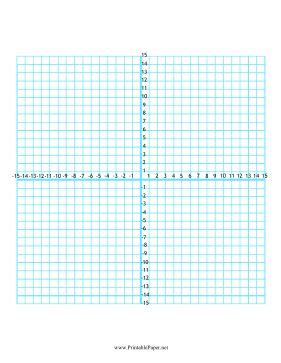 quadrants    graph paper  numbered
