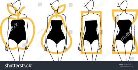 Woman Body Shapes Apple Pear Hourglass Rectangle Types