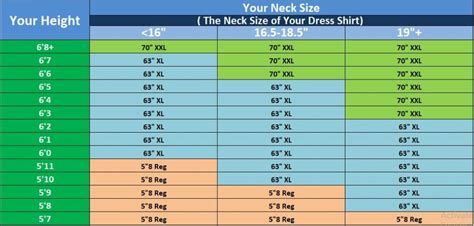 long   tie  proper tie length explained  chart