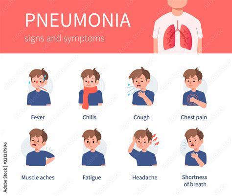 character  pneumonia disease symptoms boy  fever cough