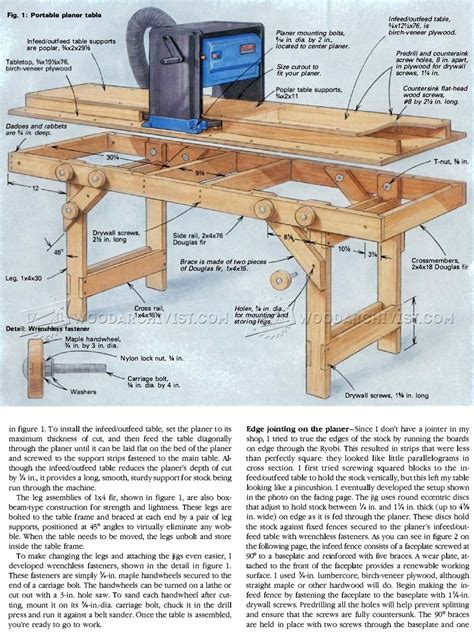 portable planer table plans woodarchivist