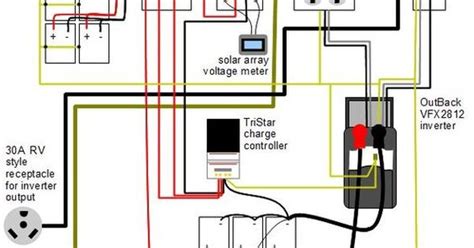 view  grid solar system diagram png  solar system